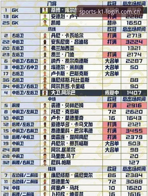 资深球迷手记：西甲裁判大换血，四个升级名额背后的升降级逻辑